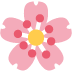 Twemoji — Licenses & attribution