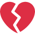 Twemoji — Licenses & attribution
