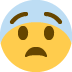 Twemoji — Licenses & attribution